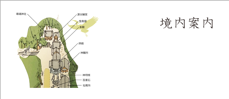 アイコン（境内案内）